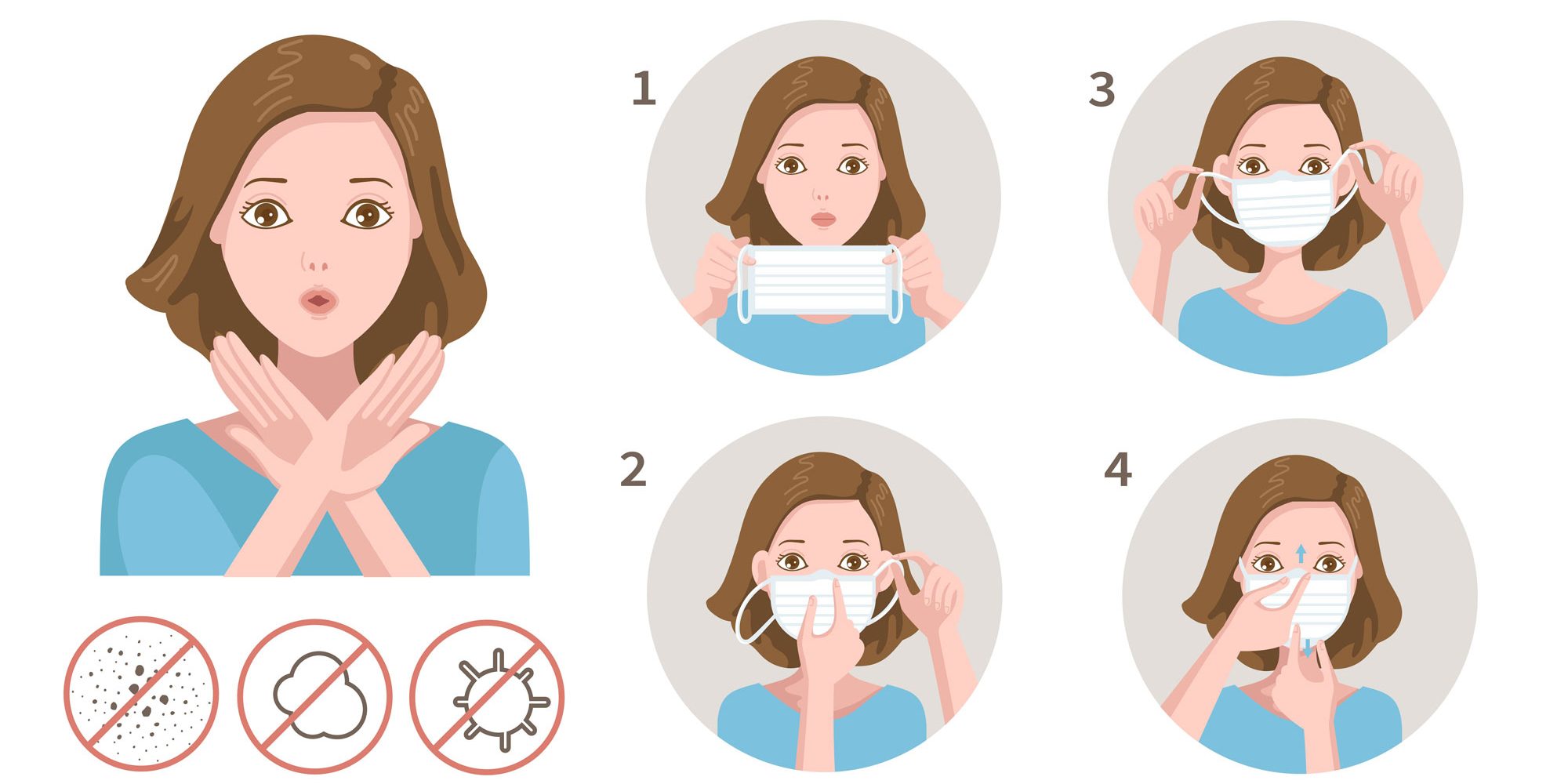 453 כיצד לחבוש מסיכת פנים ולהסיר אותה