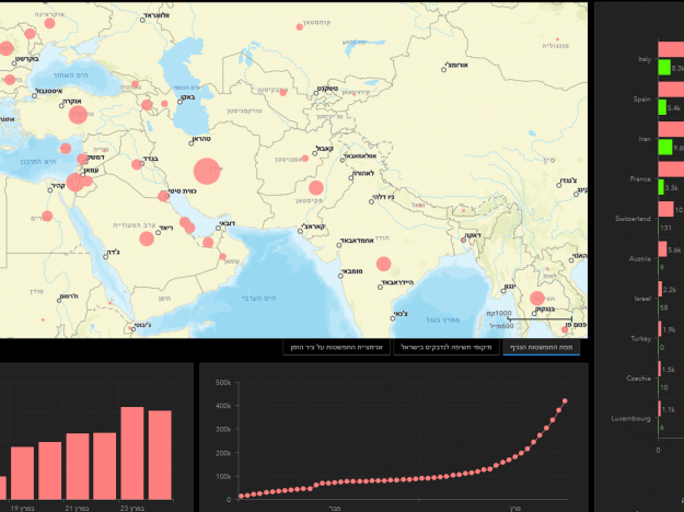 מפת התפשטות הקורונה